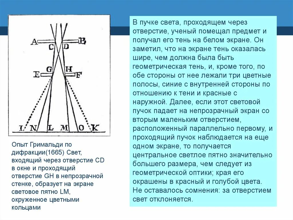 Прохождение света через отверстие. Пучок света через отверстие. Световой пучок проходит через. Свет через отверстие. Почему солнечный свет прошедший сквозь оконное