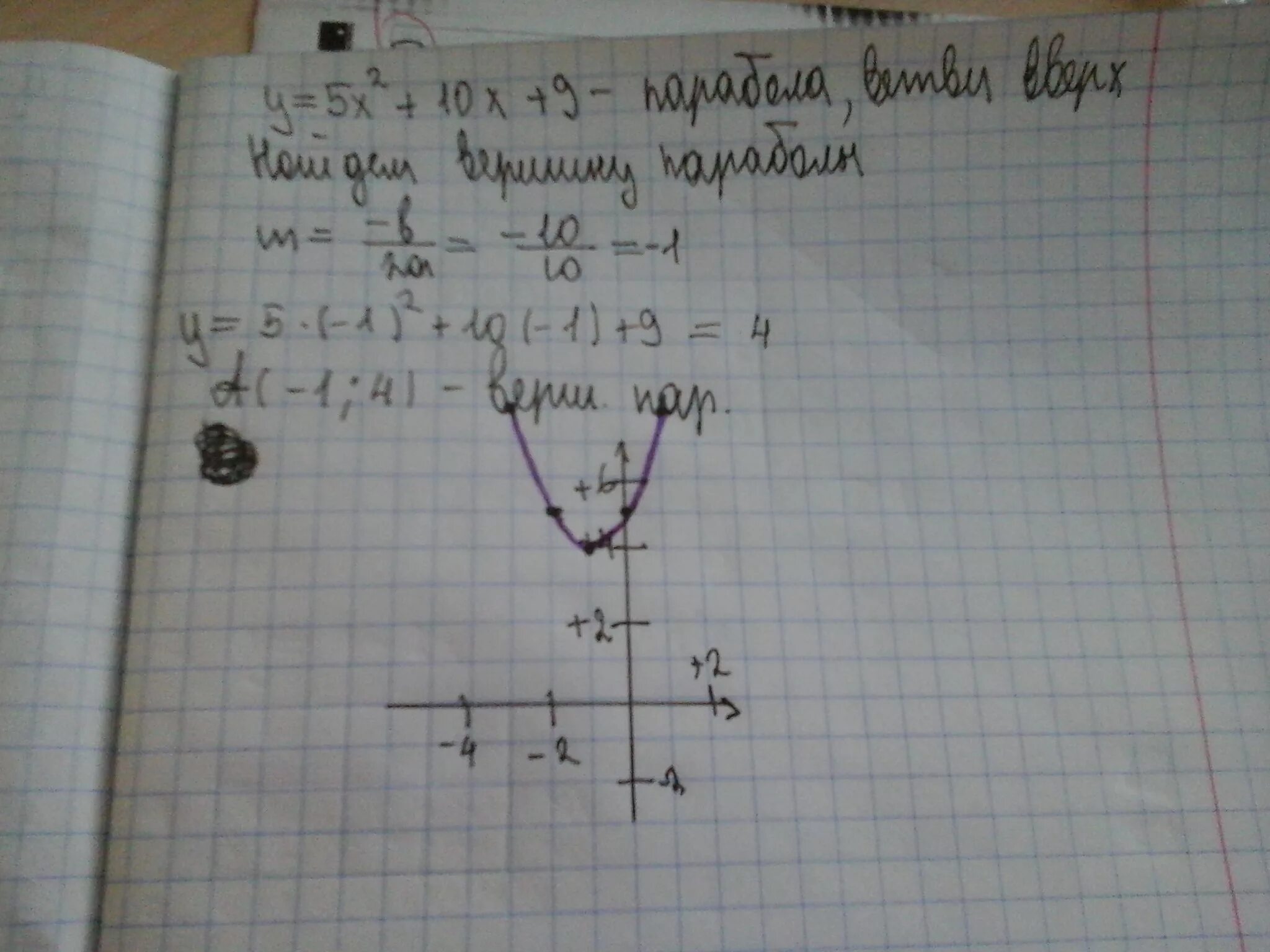 Y x 5 x 42. При каких значениях х функция y x2 принимает положительные значения. Функция y=x2+4+4 при x -5. Постройте график функции x2-4x+4. При каких значениях x функция y 5x - 4/2 - 4x-3/4.