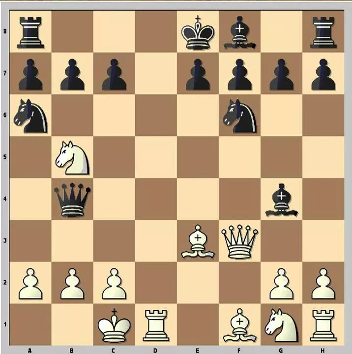 Путинский гамбит шахматы. Гамбит блэкмара димера шахматы за белых. Гамбит шахматы. Гамбит блэкмара-димера шахматы. Гамбит блэкмара димера шахматы за белых.