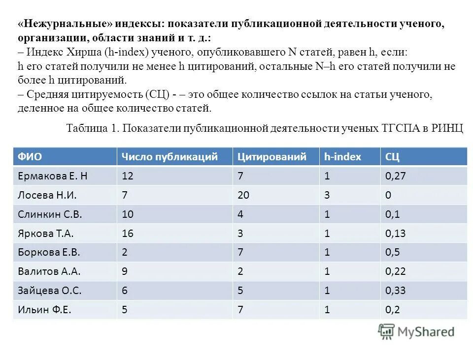 что такое почтовый индекс. улица комитетский лес, 1 королев. что такое индекс. номер почтового отделения. почтовый индекс города одесса.