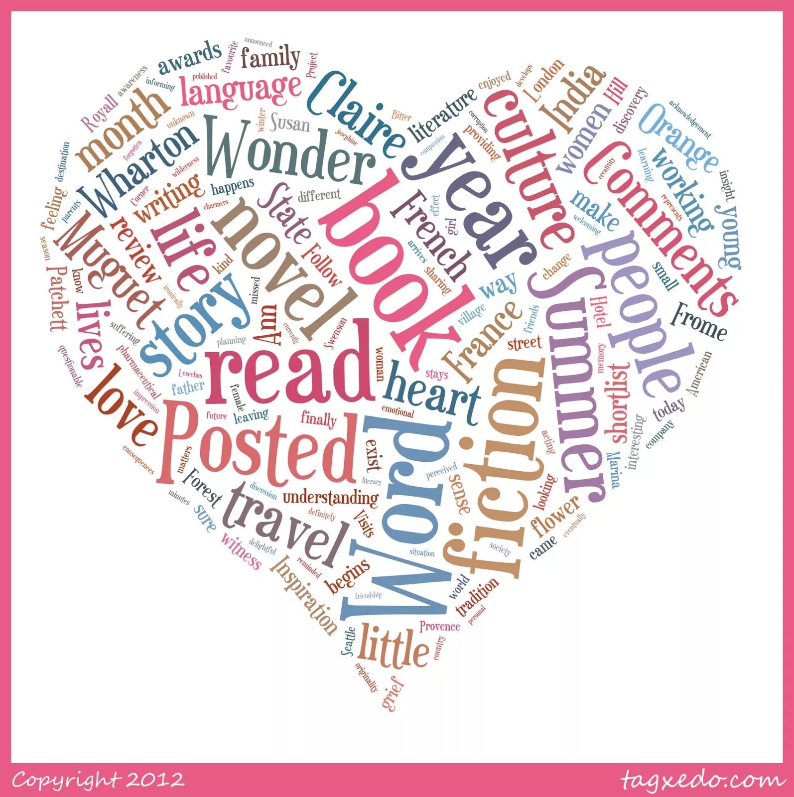 Languages of publishing