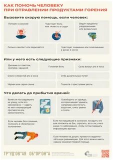При отравлении едой что принимать
