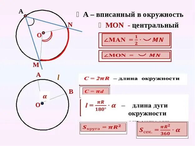 Формула окружности геометрия 9