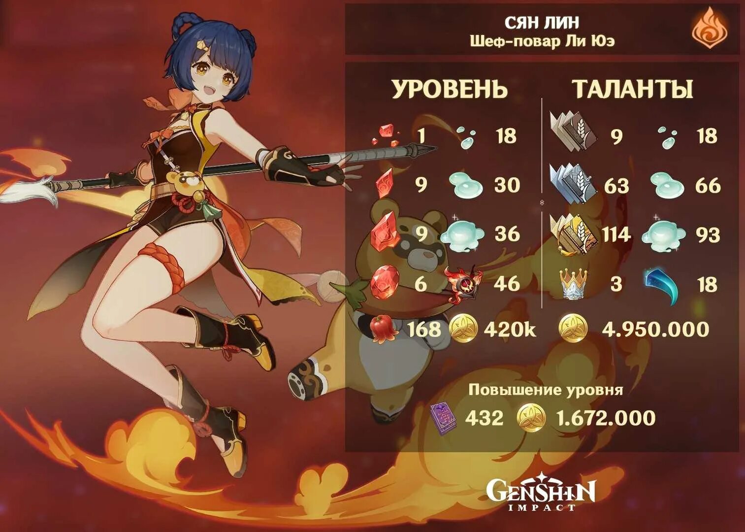 Genshin impact билды. Сян Лин Геншин Импакт возвышение. Сборка Сян Лин Геншин Импакт. Сяо Лин Genshin Impact. Карточка прокачки Сян Лин.