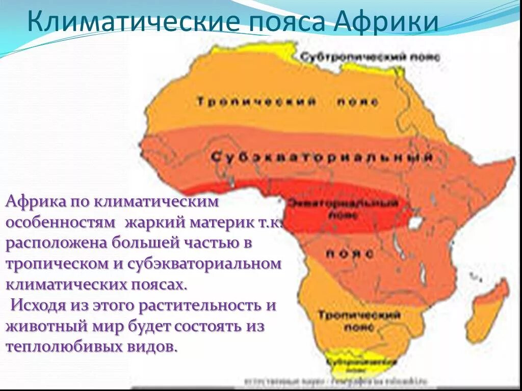 Расположенные в разных частях