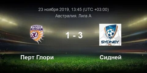 Прогноз на матч перт глори сидней