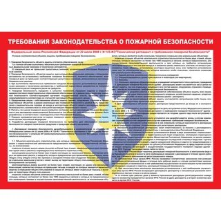 Свод правил пожарная безопасность зданий и сооружений