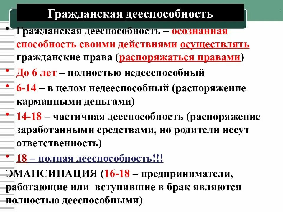 Ограниченная дееспособность в рф. Дееспособность таблица. Правоспособность и дееспособность. Примеры дееспособности. Правоспособность и дееспособность таблица.