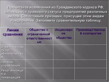 Акционерное общество ответственность по обязательствам