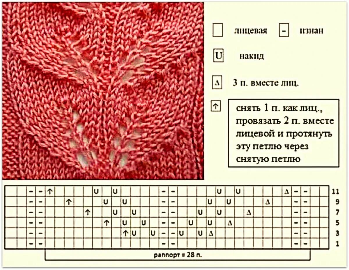 Рисунки схемы спицами для вязания женщинам. Ажурная вязка спицами схемы листочки. Ажур листочки спицами схема вязания. Вязаный узор листики спицами схема и описание. Ажурная вязка спицами листики схемы.