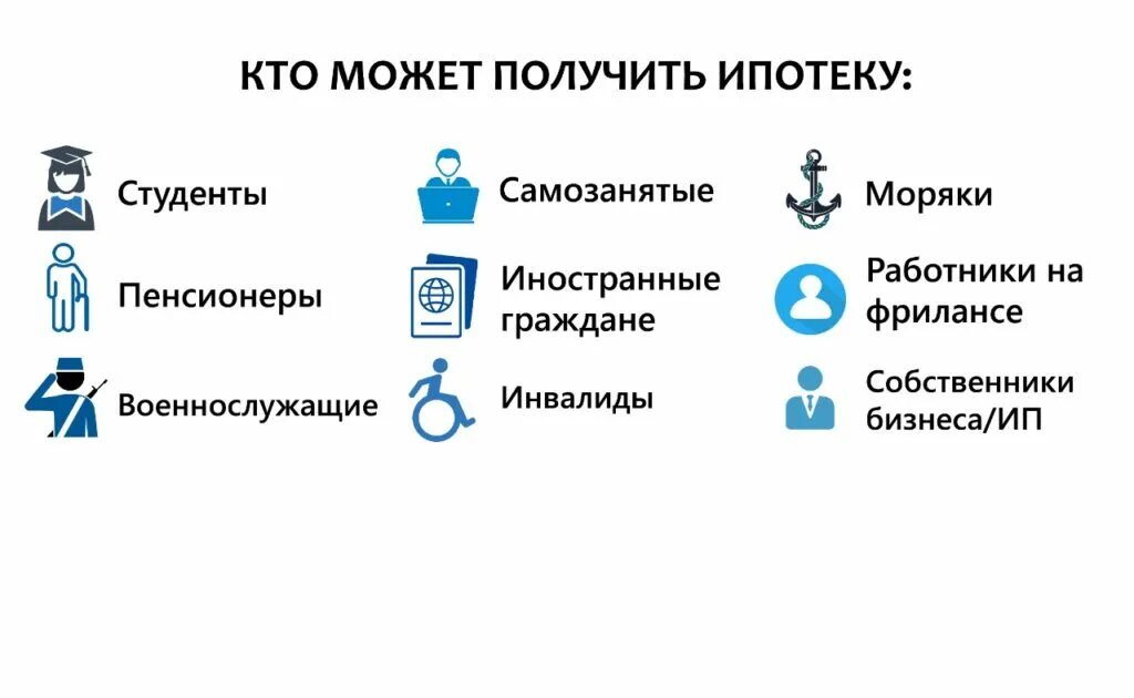 Можно взять ипотеку самозанятому. Ипотека для самозанятых условия. Ипотека для студентов. Как самозанятому взять ипотеку. Студенческая ипотека.