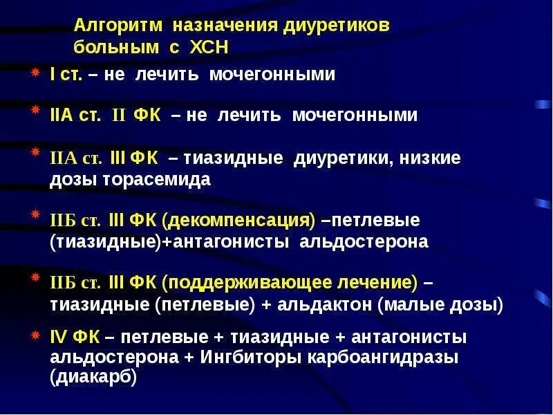 Хроническая сердечная недостаточность 2023. Сердечная недостаточность 2б 3 ФК. Клиническая классификация хронической сердечной недостаточности. Алгоритм лечения ХСН клинические рекомендации. Клинические рекомендации по ХСН 2б.