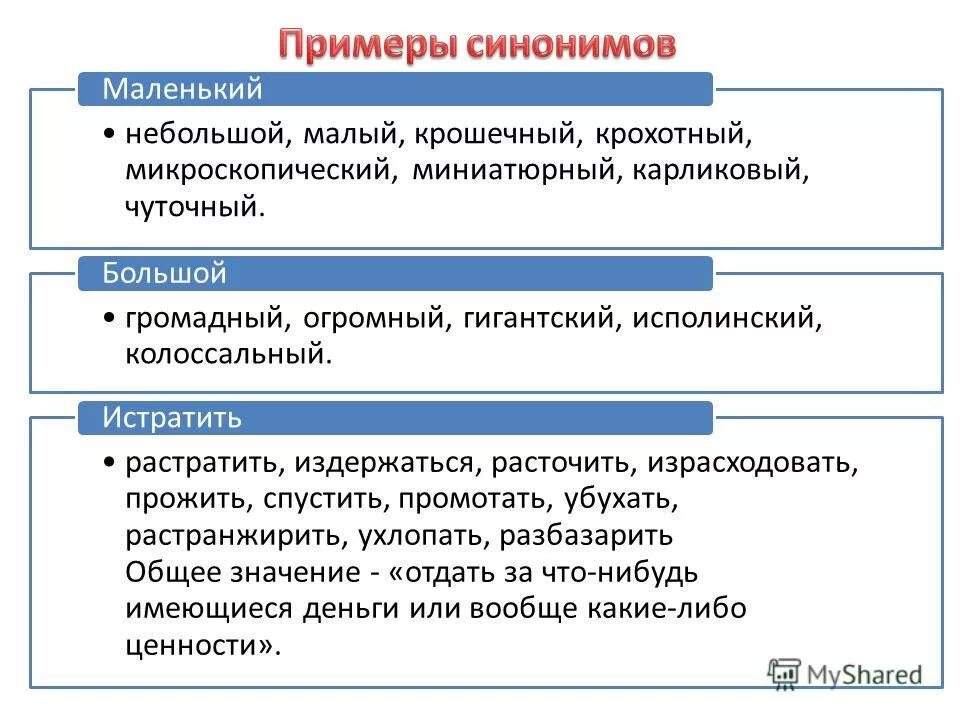 Антонимы 2 класс. Антоним к слову маленький. Маленький крошечный синонимы. Синонимы прилагательные. Синоним к слову маленький.