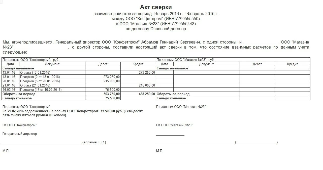 Акт сверки с расхождениями как подписать