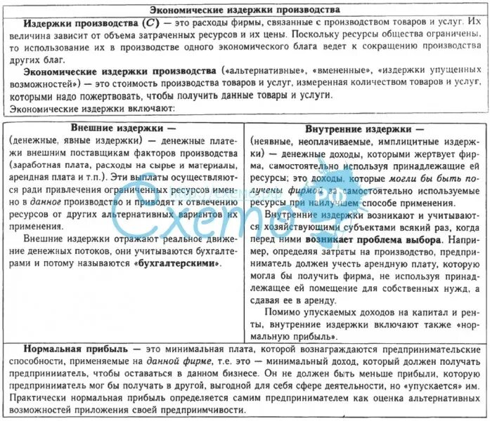 Издержки виды издержек в экономике таблица. Экономические издержки производства таблица. Внутренние и внешние издержки производства таблица. Экономические и бухгалтерские издержки таблица.