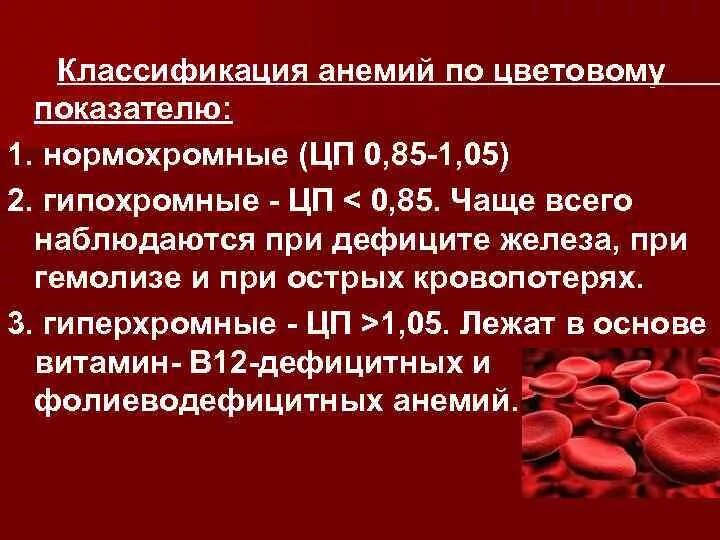 Анемия цветной показатель. Анемия классификация по цветному показателю. Классификация анемий по цветовому показателю. Цветной показатель анемии. Анемии по цветовому показателю.