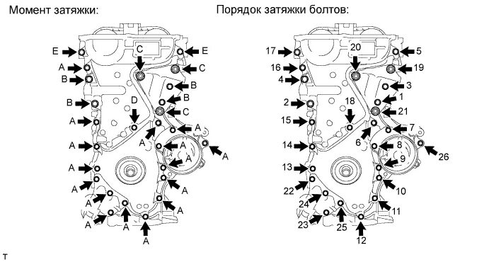 Моменты затяжки уаз 409. Моменты затяжки для мотора g4fc. Моменты затяжки мотор g4f. Момент затяжки двигателя g4na. Момент затяжки болтов ГБЦ g4na.