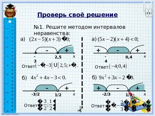 Решите неравенство 0 3