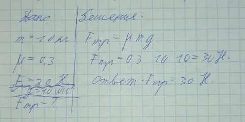 На ящик массой 20 кг стоящий