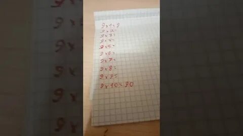 История за 5 мин