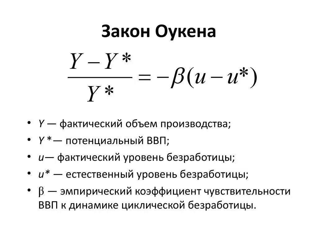 Содержание закона Оукена. Формула Оукена безработица. Закон Оукена формула безработица. Закон Оукена это в экономике.