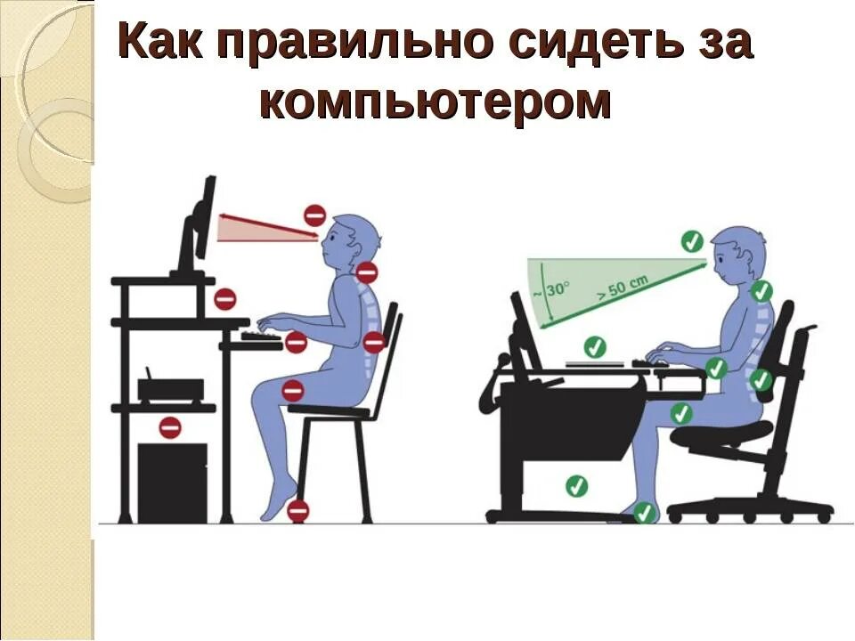 Правильная поза за столом. Плакат. Нагрузка на шею. Как правильно сидеть в телефоне. Как должен сидеть ребенок за письменным столом.