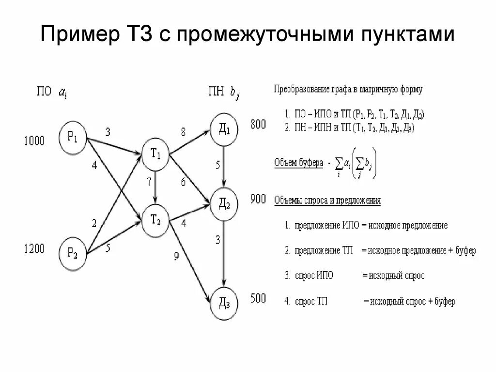 Клинг ком примеры заданий #знатоки_ПвХ 2023 Подслушано в Худжанде VK