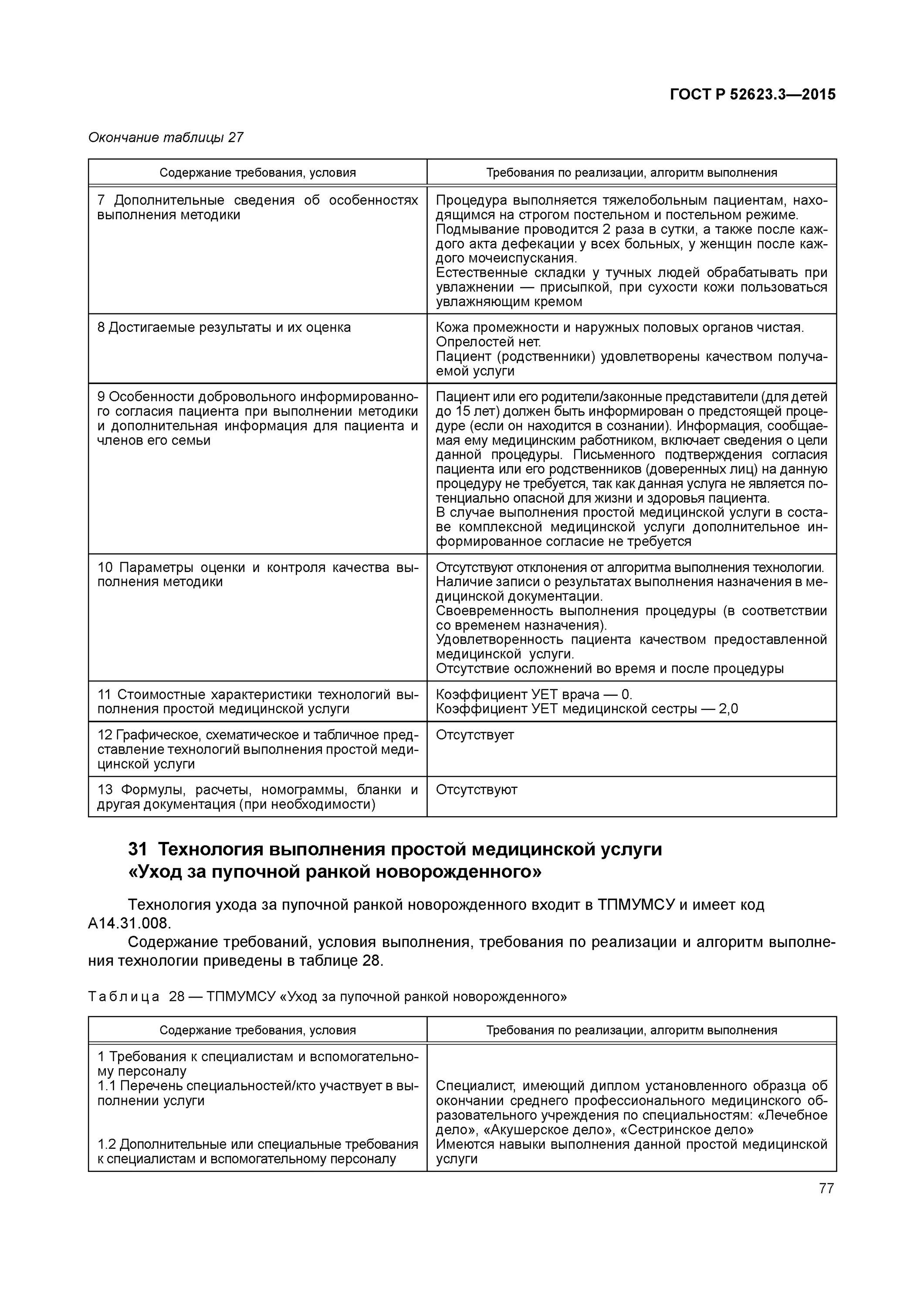 Гост 2015 выполнение простой медицинской услуги. Технология выполнения простых медицинских услуг. Технология выполнения простых мед услуг. Лист выполнения простых медицинских услуг. Технология оказания простых медицинских услуг.