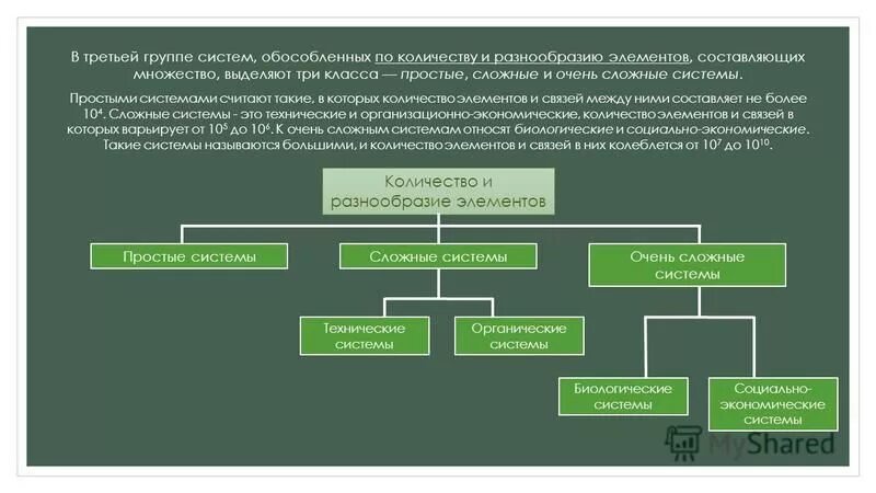 Способы описания функции системы. Способы описания систем. Свойства системы классификации. Экспертный разбор. Метод описания.