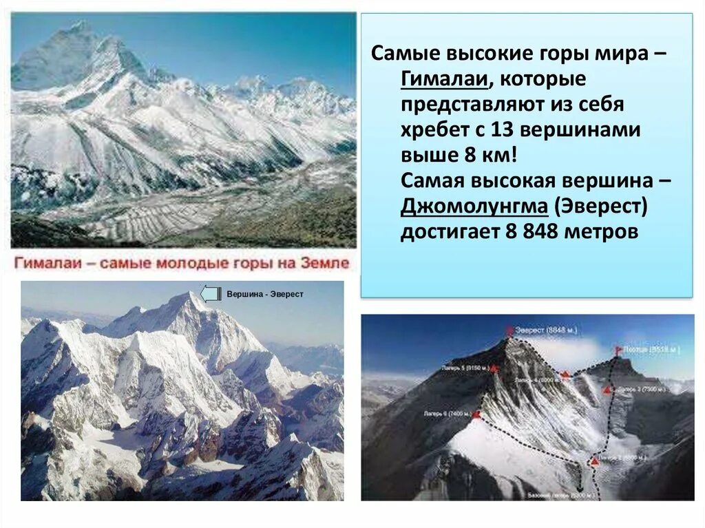 Абсолютная высота гималаи. Вершины: Джомолунгма (Эверест), Эльбрус.. Название высоких гор. Самые большие горы названия.