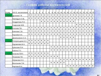 Режим работы младший воспитатель