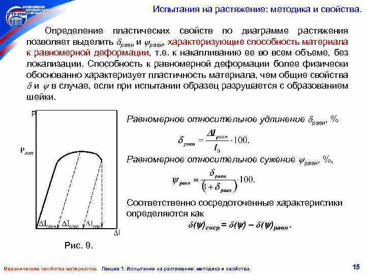 Относительное удлинение при разрыве