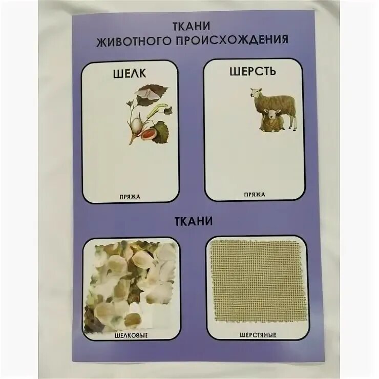 Коллекция промышленных образцов тканей, ниток и фурнитуры. Коллекция промышленные образцы тканей и ниток. Коллекция промышленные образцов тканей. Коллекция промышленных образцов тканей, ниток и фурнитуры. Коллекция промышленных образцов тканей, ниток и фурнитуры.