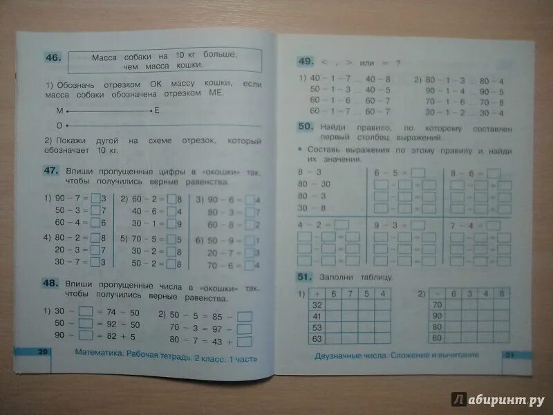 Истомина редько тетрадь по математике 2. Истомина редько тетрадь по математике 2. Тпо по математике 2 класс истомина 2 часть. Истомина математика 1 класс рабочая тетрадь. Истомина математика 1 класс рабочая тетрадь.