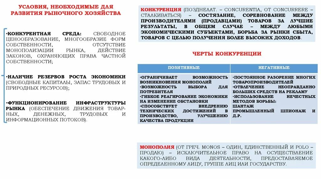 Условия необходимые для развития рынка. Необходимые условия развития рыночной экономики. Условия необходимые для рыночного хозяйства. Необходимые условия возникновения рынка. Какой признак характеризует экономическую систему свободное ценообразование