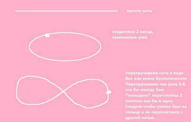 Как выщипать брови ниткой фото Как выщипать брови ниткой в домашних условиях видео-урок и фото