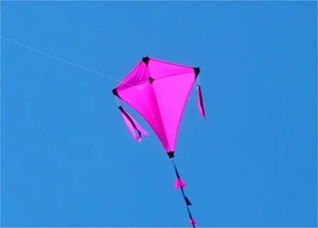 Flying a kite перевод на русский