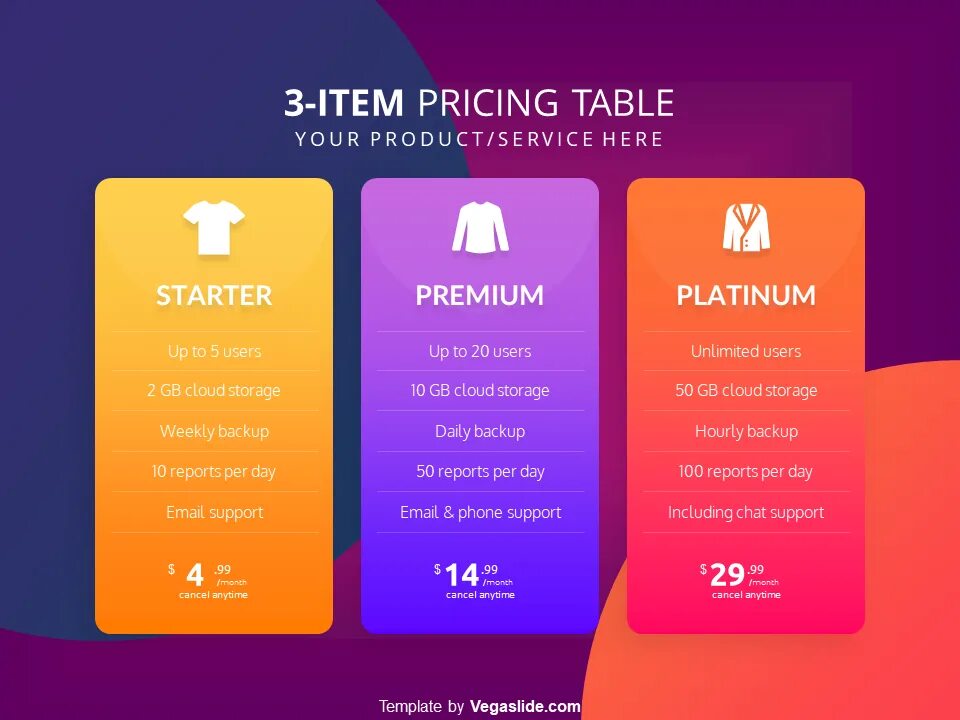 Product Table шаблоны. Pricing Table. Pricing Template. Красивые таблицы для презентации Price Table.