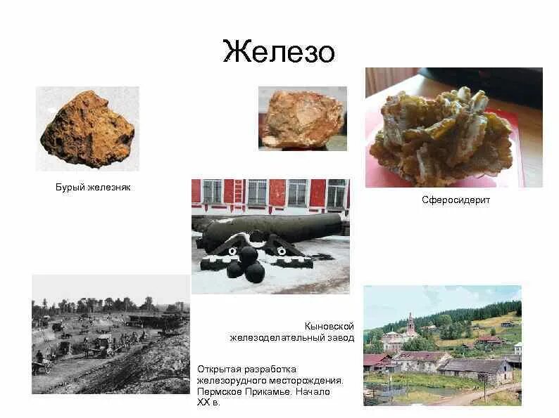 Как добывают полезные ископаемые в пермском крае. Полезные ископаемые бурый железняк. полезные ископаемые перми. полезные ископаемые пермского края. карта полезных ископаемых пермского края.