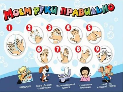 Гигиена рук для детей