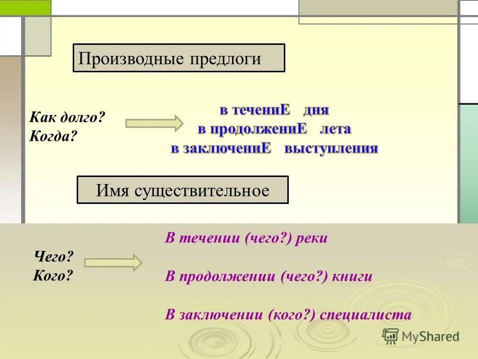 По составу предлоги бывают