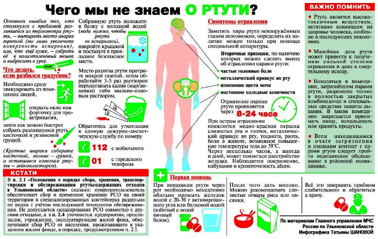 Отравление всего организма вызывают какие вещества