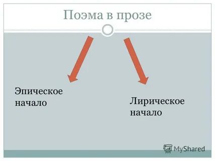 Какое начало лирическое или эпическое
