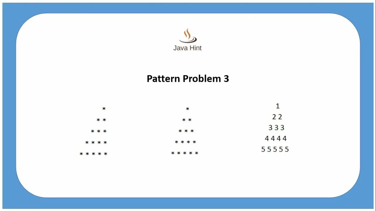 Паттерны java. Pattern in java. Java pattern matching. Паттерны в java табличка. Шаблоны java