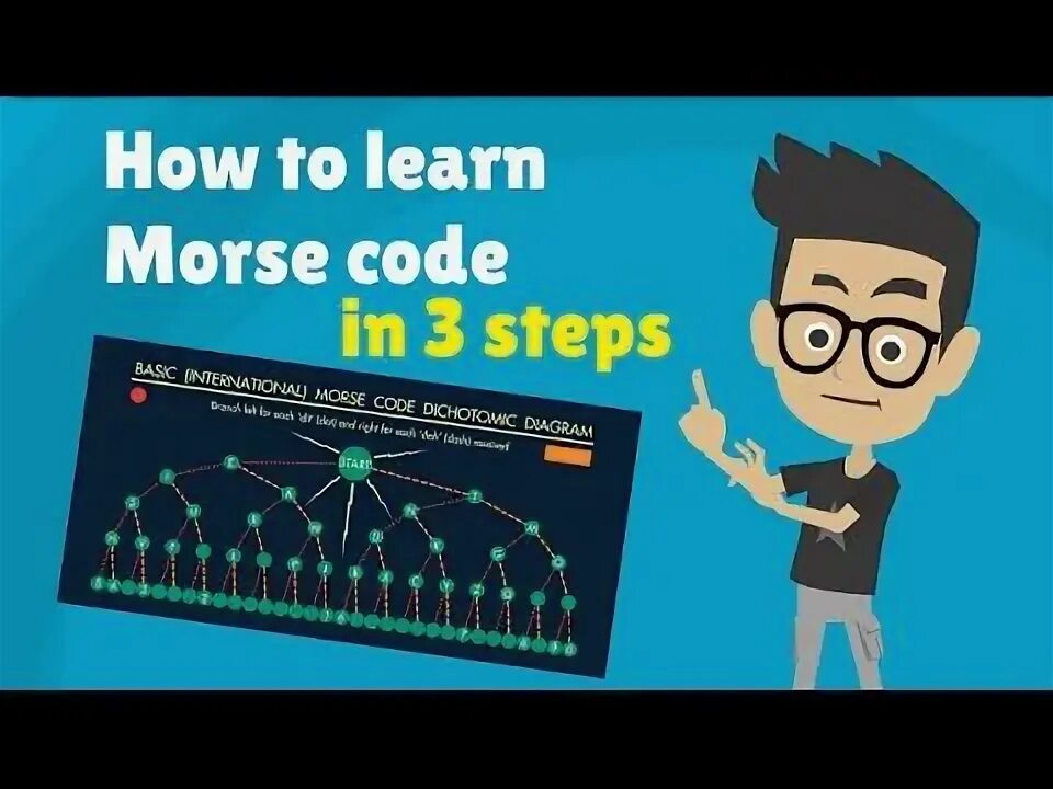 Learn how to code. How to learn morse.