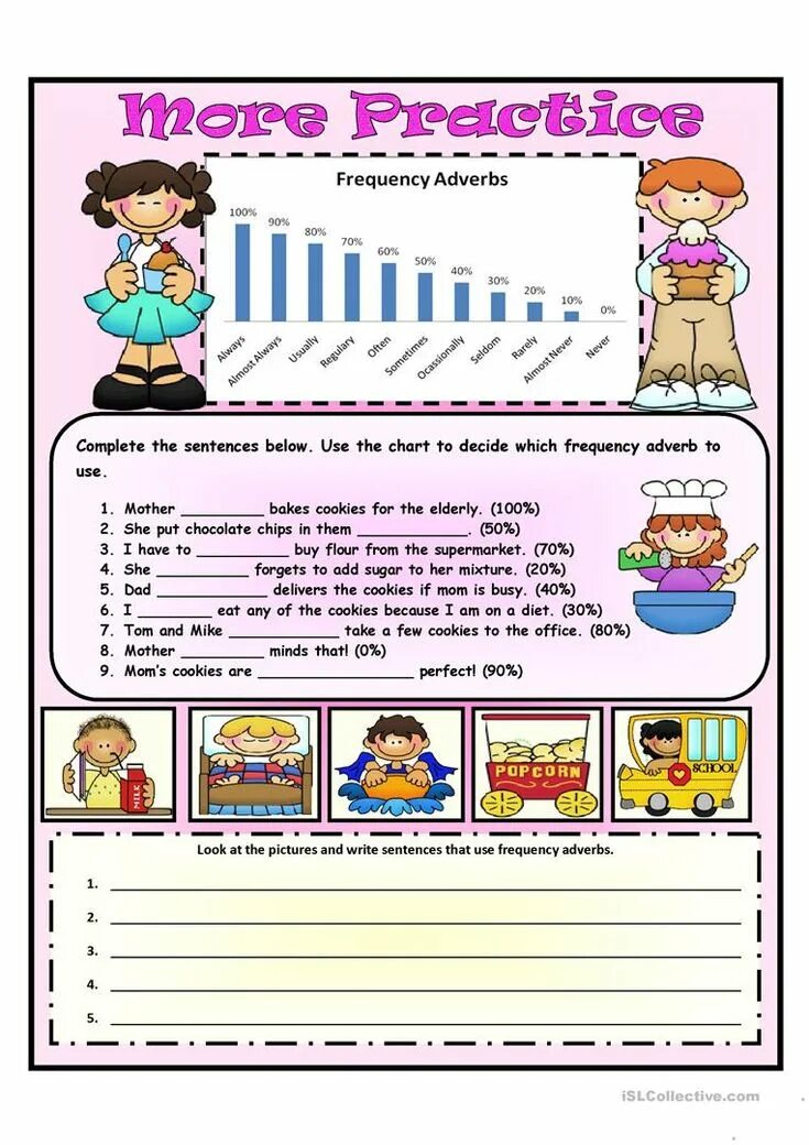 Never worksheets. Наречия частотности Worksheets. Adverbs of Frequency in English. Наречия частотности в английском языке Worksheets. Наречия частотности в английском упражнения.