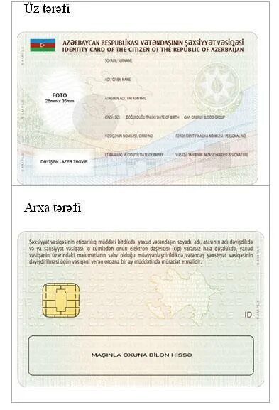 Карты банков азербайджана. Азербайджан карта гражданина. Identity Card Азербайджан. Идентификационная карта гражданина Азербайджана.