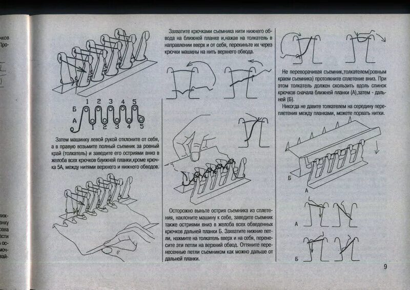 Ивушка - вязальная машинка. Вязальная машинка инструкции. Инструкция к вязальному станку. Вязальная машина ладога 1 схема. Вязальная машинка инструкции.