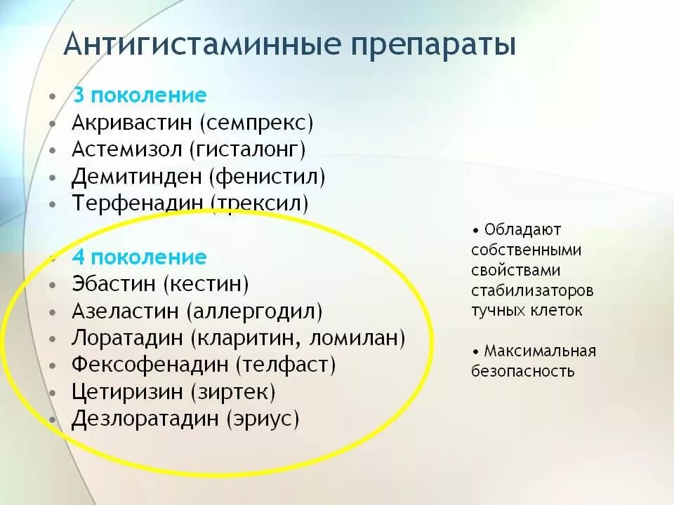 Поколения гистаминных препаратов. Антигистаминные 3 и 4 поколения. Антигистаминные препараты 3 поколения. Антигистаминные 1 2 3 поколения. Антигистаминные 3 и 4 поколения список.