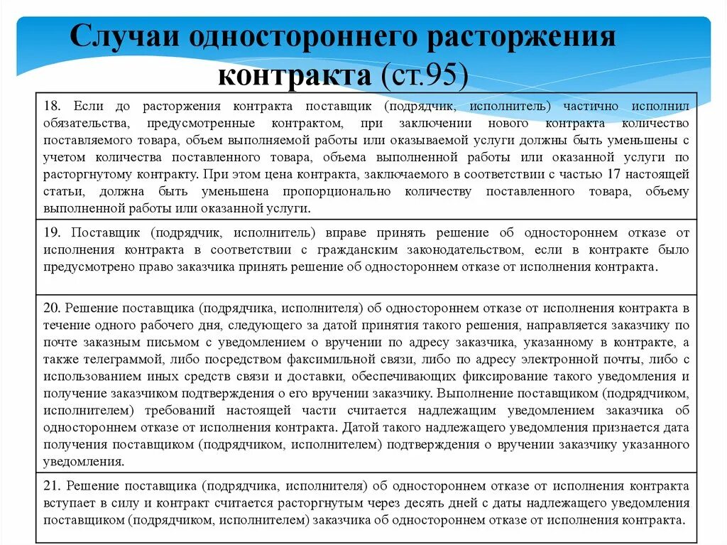 Дата надлежащего уведомления поставщика. Письмо об отказе в заключении договора. Отказ в расторжении договора. Уведомление об одностороннем расторжении контракта. Расторжение контракта поставщиком.